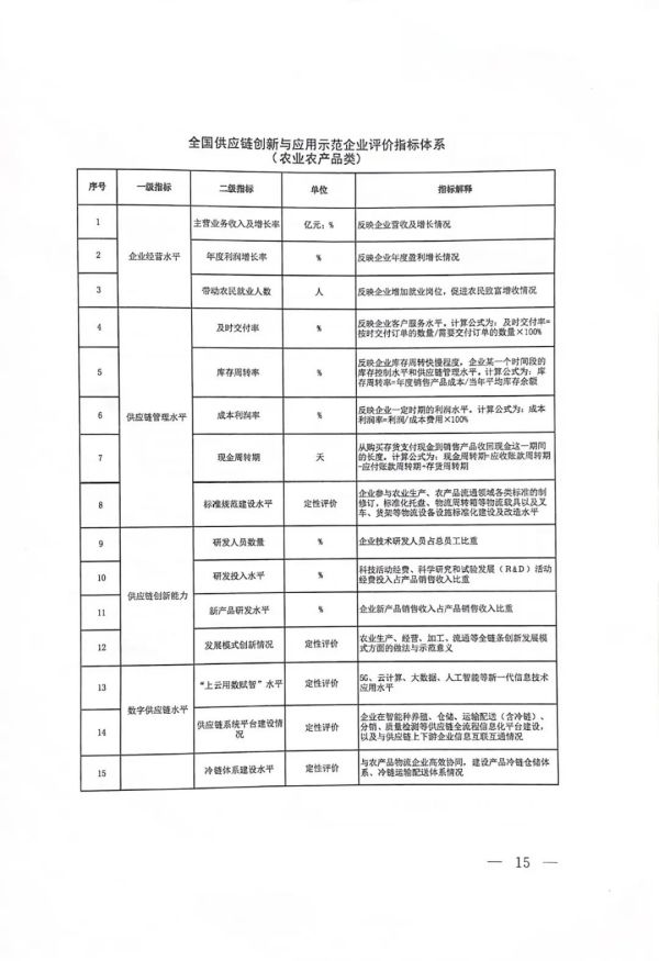 常德市中盛物流運(yùn)輸有限公司,常德物流運(yùn)輸公司,常德貨物運(yùn)輸,托盤運(yùn)營,托盤租賃,整車貨物運(yùn)輸