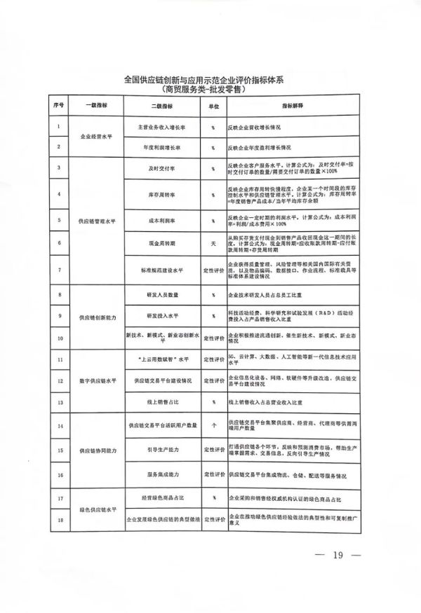 常德市中盛物流運(yùn)輸有限公司,常德物流運(yùn)輸公司,常德貨物運(yùn)輸,托盤運(yùn)營,托盤租賃,整車貨物運(yùn)輸